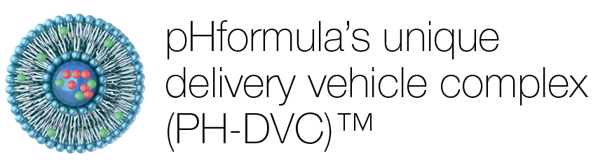 A.G.E. recovery - Image 3